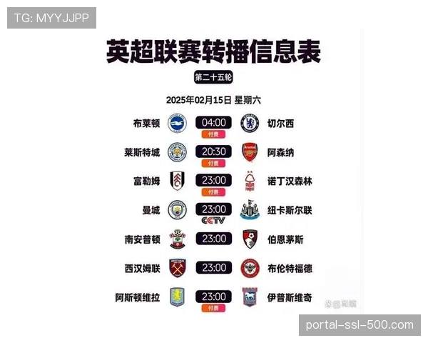 英超联盟提议修改周六下午电视禁播条例，遭传统媒体与球迷组织反对