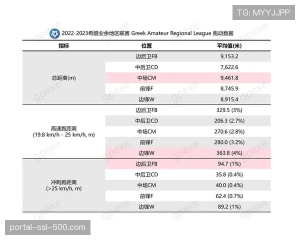 知名足球数据公司Opta被美国媒体集团收购，分析称将整合全球体育数据库